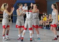 Thumb 2015.12.06 wnbl ludwigsburg erste f nf