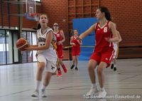 Thumb 2017.01.13 u16w stuttgart anna sophie teuschel